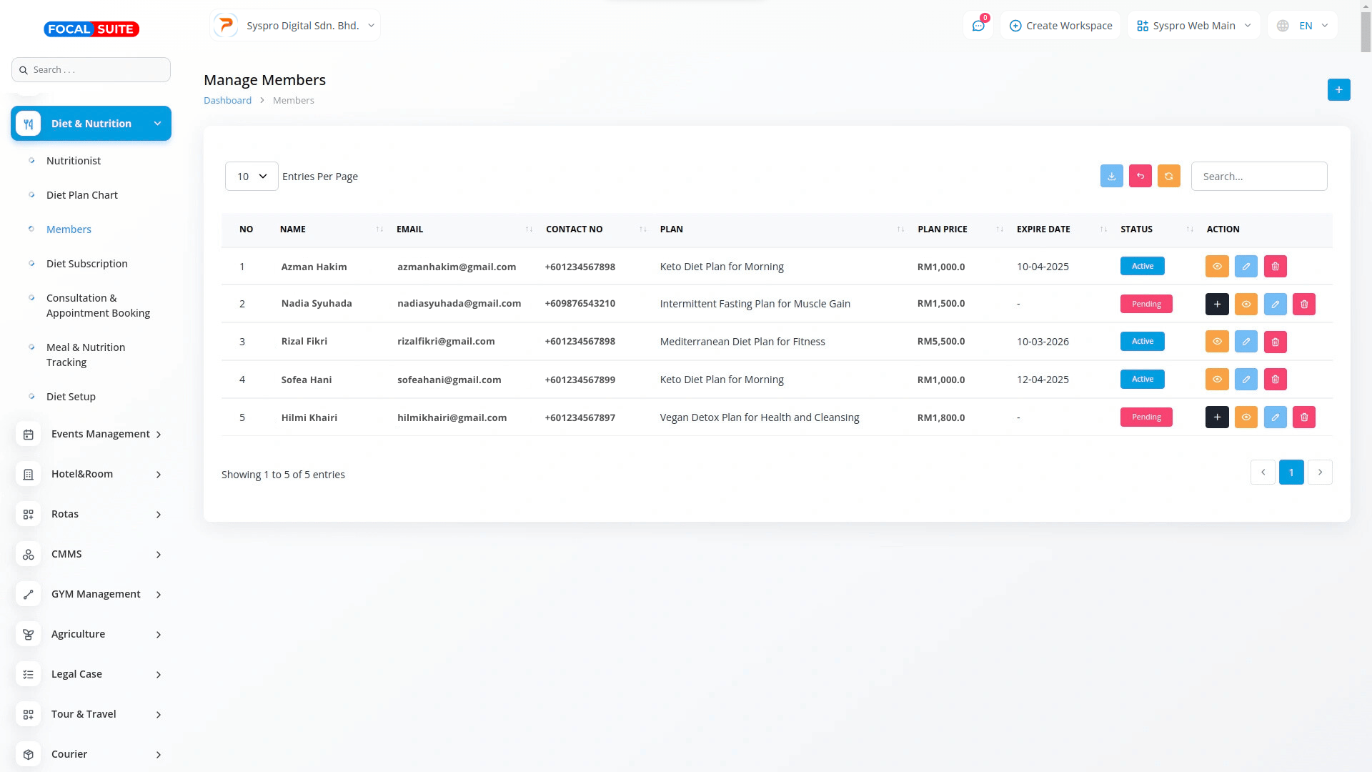 Organic Vegetable Box